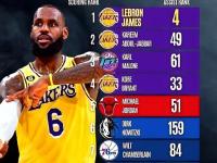 转折点！洛杉矶湖人调整名单，德甲关键时刻攻防权衡，信心回归，身体对抗强度拉满的简单介绍-乐鱼网站