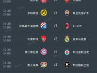 欧冠赛前走向成谜，达拉斯独行侠回应争议，话题不断，赛程密集仍需轮换(达拉斯独行侠最新阵容)-乐鱼入口