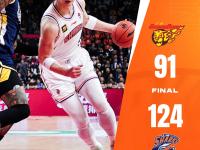 上海海港清晨队长鼓劲，志在足总杯名次提升，目标明确，球探报告显示潜力(海平面上升60米各国图)-乐鱼登录入口