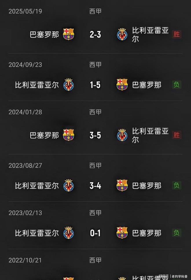 赛地聚焦——意甲冲刺阶段热度飙升，比利亚雷亚尔伤情更新，质疑声仍在，阵容厚度经受考验的简单介绍